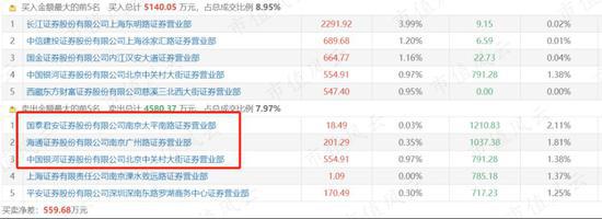 星空综合-台南建筑师公会:维冠设计图没问题 究责困难(图3) 星空综合